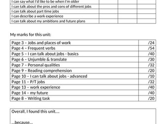 Spanish GCSE - world of work - BOOKLET