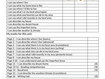 GCSE Spanish booklet & Powerpoint - donde vivo - where I live