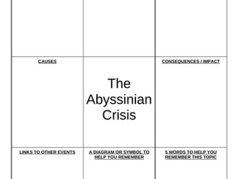 Revision activity - Conflict & Tension 1918-39