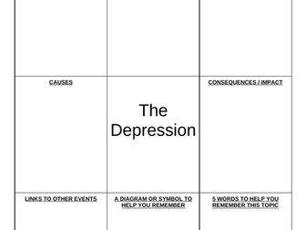 Revision activity - Germany 1890-1945