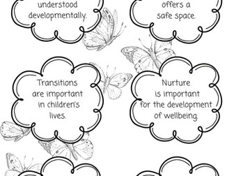The 6 Principles of Nurture
