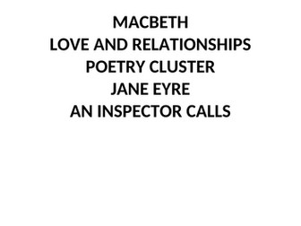 PREDICTED EngLit Questions GCSE 2026 AQA