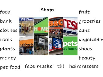 A3 Vocab for small world area (shops)
