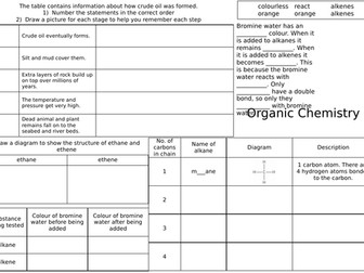 AQA Organic Chemistry summary sheet (F)