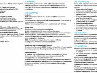 Spanish Alevel Edexcel theme 5 oral information