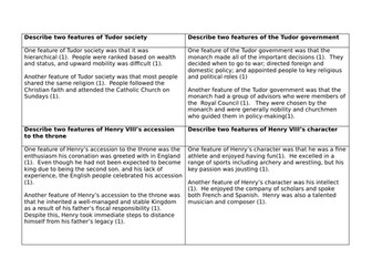 HENRY VIII AND HIS MINISTERS KEY FEATURES STUDY CARDS GCSE