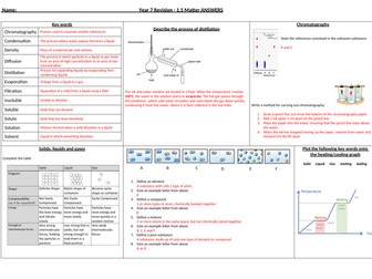 KS3 Chemistry AQA Revision mat