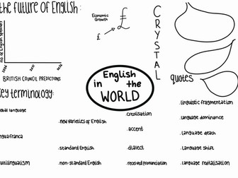 English in the world - Revision posters
