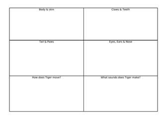 Lord Of The Forest KS1-Lesson Pack