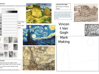 Vincent Van Gogh Mark Making