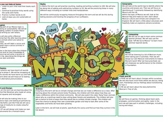 Curriculum Map- Mexico Topic- KS1