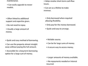 GCSE Sources of Finance