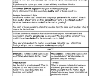 Suggested Structure Unit 2 BTEC Business Level 3 Developing a Marketing Campaign