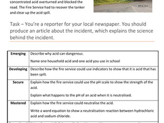 Acids & Alkalis - a selfguided task