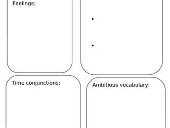 Diary Entry Planning sheet