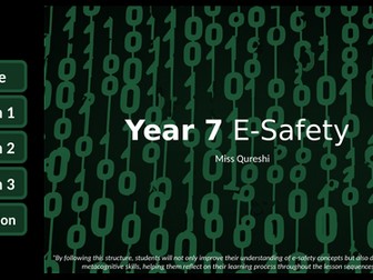 KS3 E-Safety Online Threats