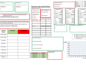 ocr business finance revision sheet
