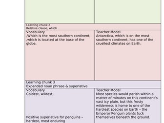 Emperor Penguin Non-Chronological report ks2