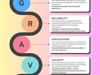 Psychology GRAVE and SCOUT evaluation prompt/ display