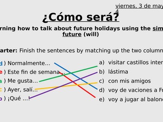 Spanish Lesson KS4 - simple future