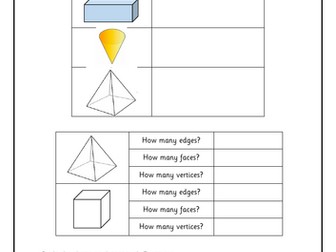 3D shapes vertices