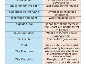 A Christmas Carol Game