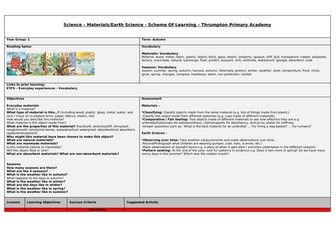 Medium Term Planning Materials and Earth Science