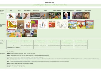 EYFS (Reception) Medium Term Plan - Animal Kingdom