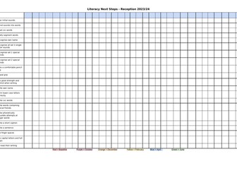 EYFS (Reception) Literacy Next Steps Assessment