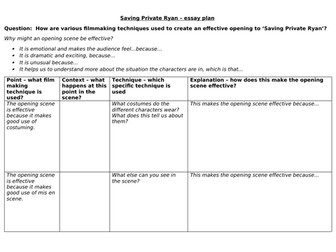 Essay on the opening scene in 'Saving Private Ryan'