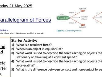 GCSE Physics Parallelogram of Forces: Complete Lesson
