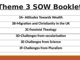 Eduqas A level Christianity-Theme 3 Key Quotes and Scholars Revision