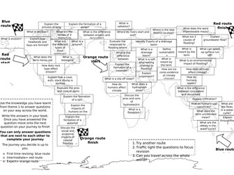 Journey Across the World