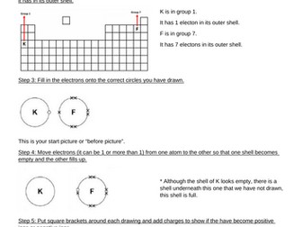 Ionic bonding