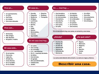 Chuleta: La casa (talking mat)