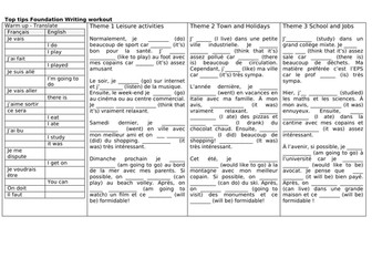 AQA GCSE (F) FRENCH WRITING QUICK TIPS