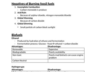 GCSE Chemistry Fractional distillation notes