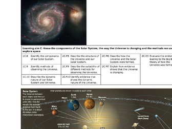 Level 2 Applied Science unit 3C