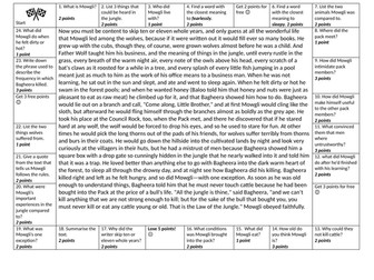 KS2 Jungle Book Reading Comprehension Game