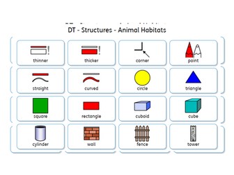 DT Structures Vocabulary