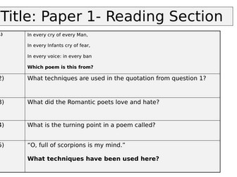 GCSE- Language Paper 1- Kino and the Scorpion