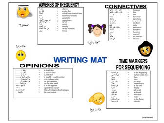 GCSE Writing Mat