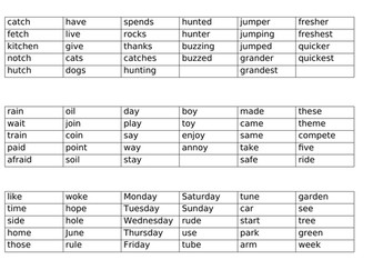 Year 1 Spellings