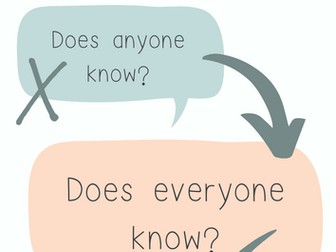 Think-Pair-Share Posters