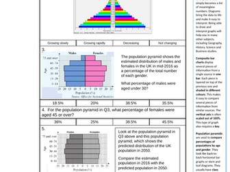 Population pyramids & Comp. Pie Charts