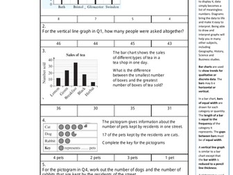 Vertical line/Bar charts & Pictograms