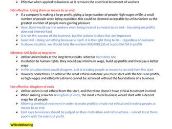 How effective is utilitarianism when applied to business? notes/ essay plan
