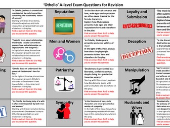 AQA Love and Relationships A-level 12 Othello exam questions for 2024 revision