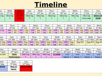 BTEC Dance Component 3 Skills Log Lessons