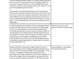 AQA GCSE History lesson on 100 Years War (Migration)